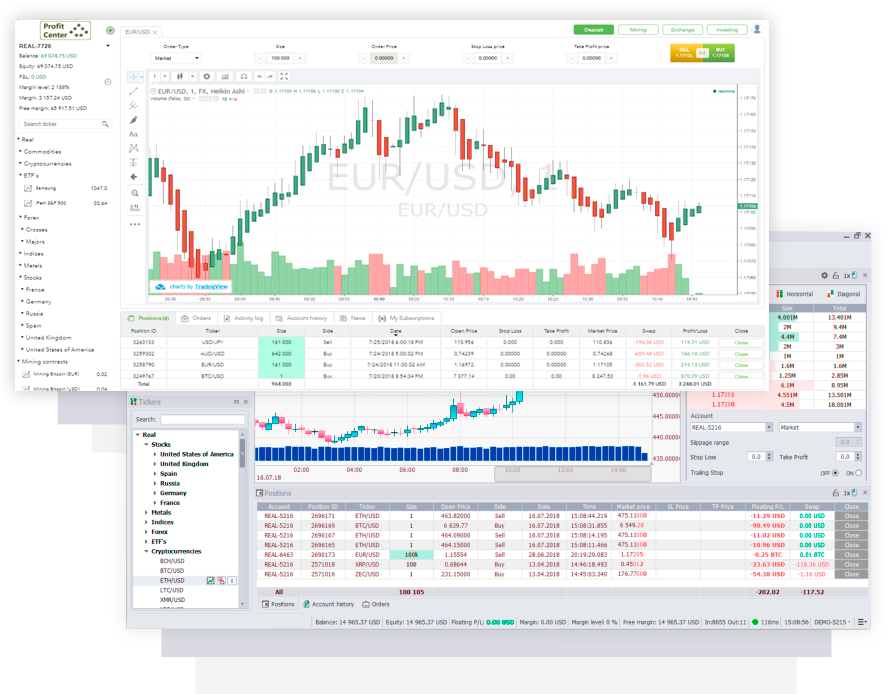 Profit Center Turnkey Brokerage Business For Crypto Stocks And Forex - 