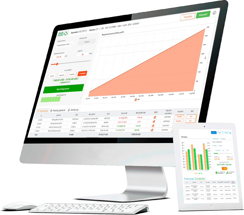 Turnkey forex